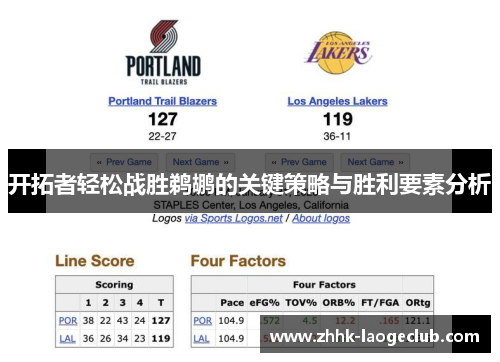 开拓者轻松战胜鹈鹕的关键策略与胜利要素分析 开拓者轻松战胜鹈鹕的关键策略与胜利要素分析