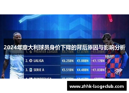 2024年意大利球员身价下降的背后原因与影响分析 2024年意大利球员身价下降的背后原因与影响分析