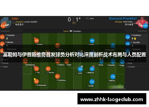 富勒姆与伊普斯维奇首发球员分析对比深度剖析战术布局与人员配置 富勒姆与伊普斯维奇首发球员分析对比深度剖析战术布局与人员配置