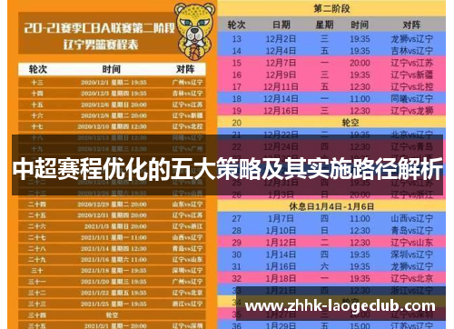 中超赛程优化的五大策略及其实施路径解析 中超赛程优化的五大策略及其实施路径解析