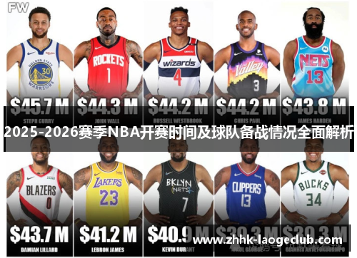 2025-2026赛季NBA开赛时间及球队备战情况全面解析 2025-2026赛季NBA开赛时间及球队备战情况全面解析
