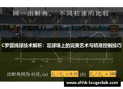 C罗弧线球技术解析:足球场上的完美艺术与精准控制技巧 C罗弧线球技术解析:足球场上的完美艺术与精准控制技巧