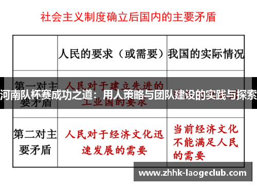 河南队杯赛成功之道:用人策略与团队建设的实践与探索 河南队杯赛成功之道:用人策略与团队建设的实践与探索