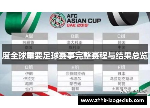 度全球重要足球赛事完整赛程与结果总览 度全球重要足球赛事完整赛程与结果总览