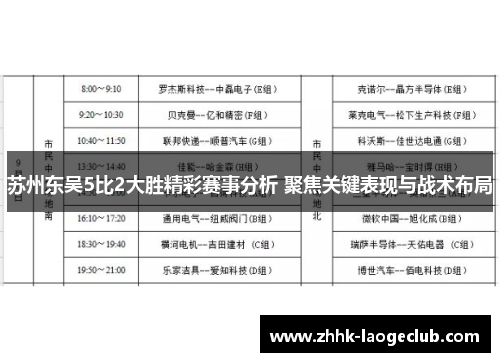 苏州东吴5比2大胜精彩赛事分析 聚焦关键表现与战术布局 苏州东吴5比2大胜精彩赛事分析 聚焦关键表现与战术布局