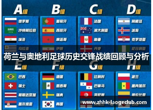 荷兰与奥地利足球历史交锋战绩回顾与分析 荷兰与奥地利足球历史交锋战绩回顾与分析