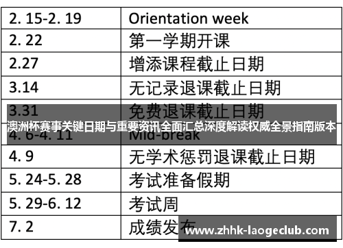 澳洲杯赛事关键日期与重要资讯全面汇总深度解读权威全景指南版本 澳洲杯赛事关键日期与重要资讯全面汇总深度解读权威全景指南版本