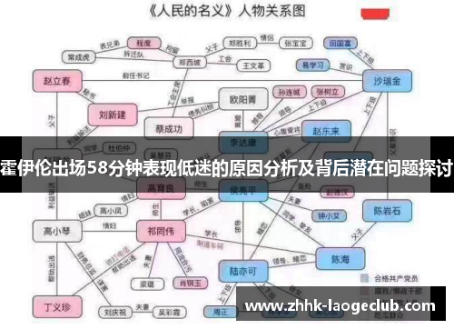 霍伊伦出场58分钟表现低迷的原因分析及背后潜在问题探讨
