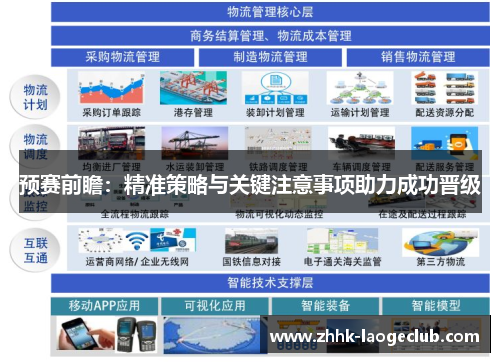 预赛前瞻：精准策略与关键注意事项助力成功晋级