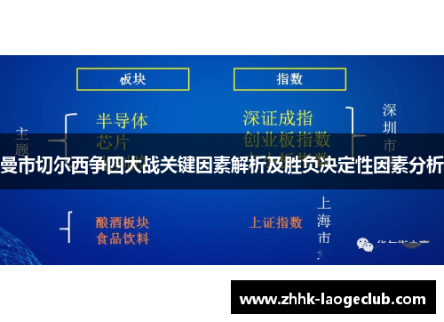 曼市切尔西争四大战关键因素解析及胜负决定性因素分析 曼市切尔西争四大战关键因素解析及胜负决定性因素分析