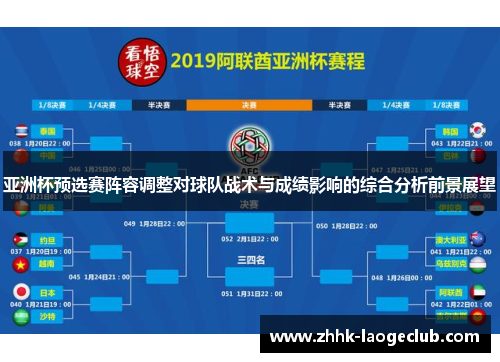 亚洲杯预选赛阵容调整对球队战术与成绩影响的综合分析前景展望 亚洲杯预选赛阵容调整对球队战术与成绩影响的综合分析前景展望