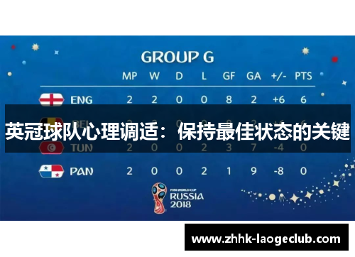 英冠球队心理调适：保持最佳状态的关键